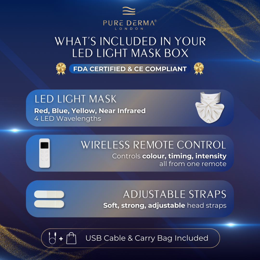 led neck and chest mask box contents