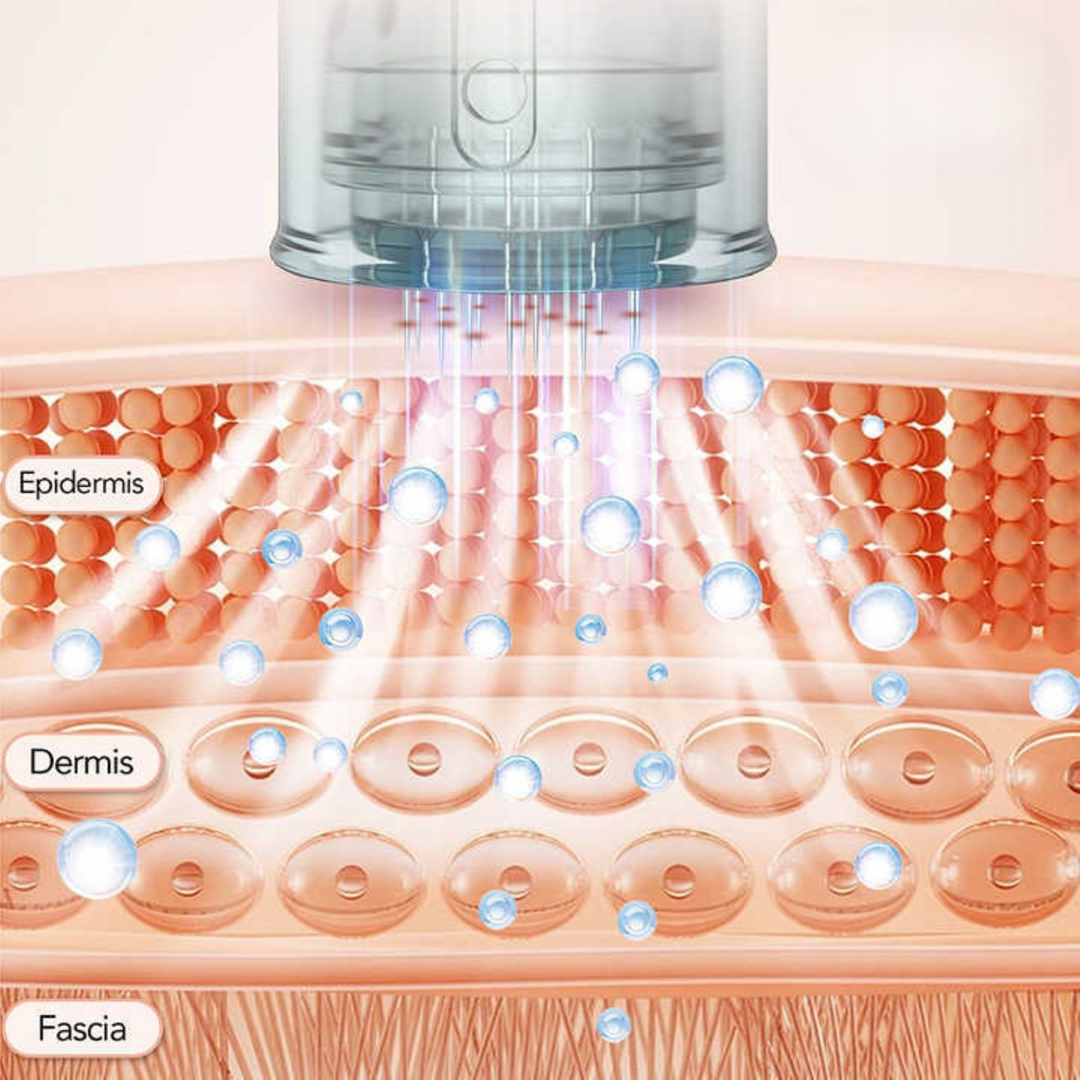 dr pen microneedling needle infographic