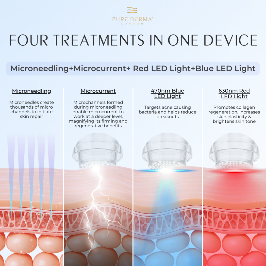 Genuine Dr Pen Q2 Microneedling Cartridges (4 Pack) Certified Supplier