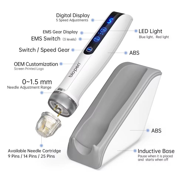 Genuine Dr. Pen Bio Pen Q2 3 in 1 Microneedling Dermapen
