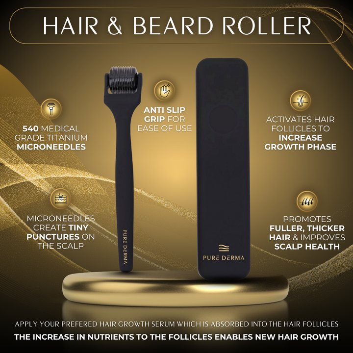 Hair Beard Roller Infographic Pure Derma London