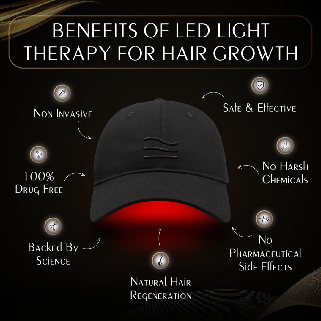 LED red light hair growth cap benefits infographic Pure Derma London