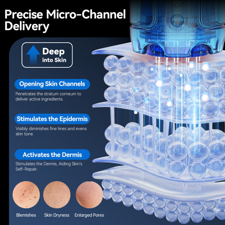 dr pen how microneedling works infographic