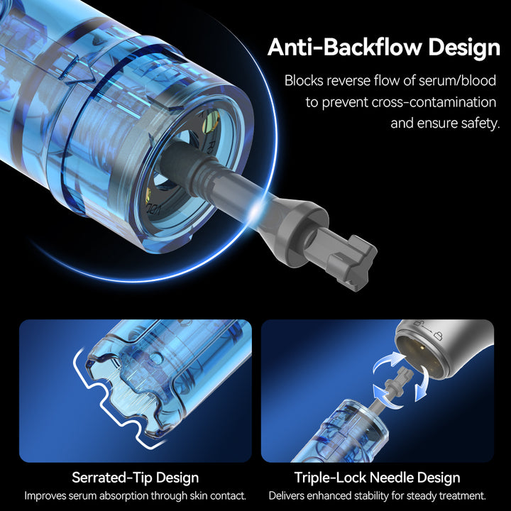 Dr Pen M9 microneedling cartridges anti backflow infographic 