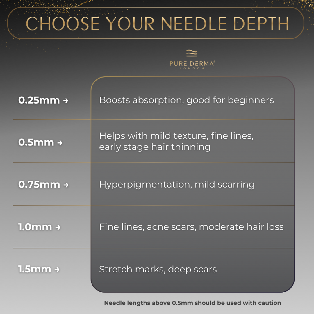 dr pen q2 bio pen needle depth infographic