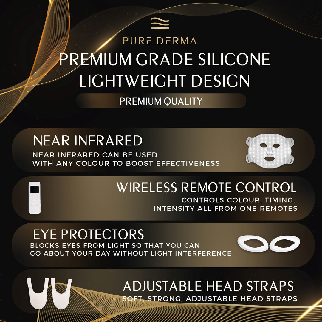 Pure Derma London men's LED light therapy face mask what's in the box infographic