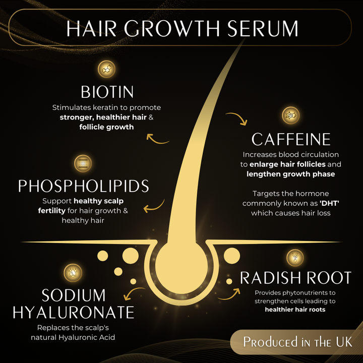 Pure Derma London Hair Care Hair Growth Serum 4 in 1 Scientifically Formulated 30ml