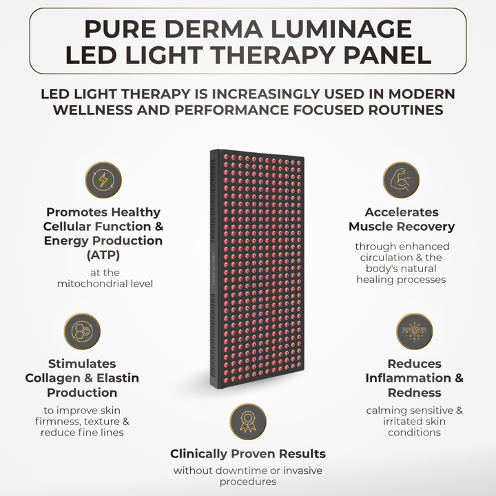 Pure Derma London LED Light Therapy LuminAGE LED Light Therapy Panel: LuminAGE 1800