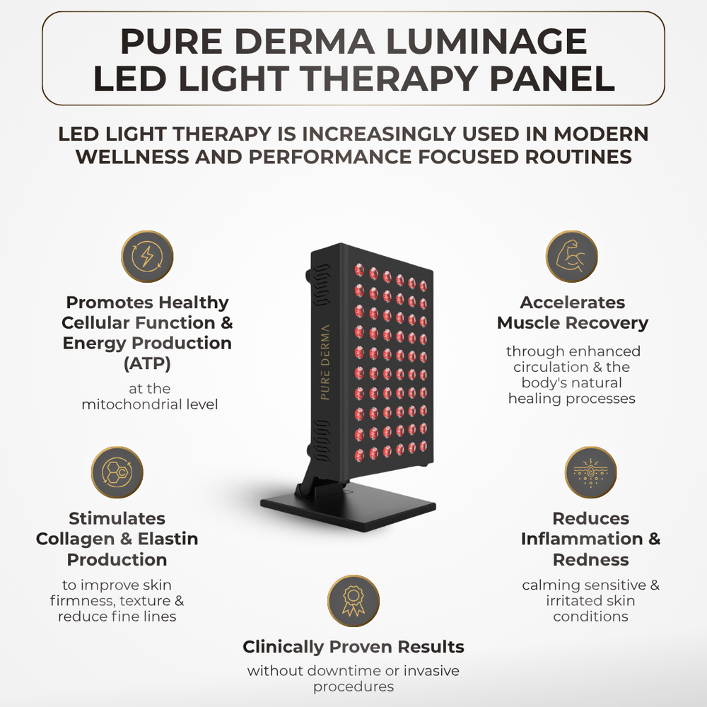 Pure Derma London LED Light Therapy LuminAGE LED Light Therapy Panel: LuminAGE 300