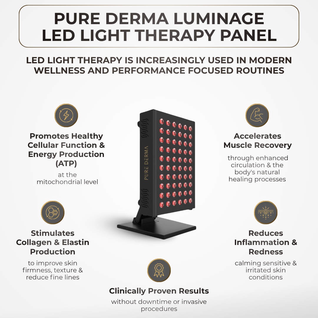 Pure Derma London LED Light Therapy LuminAGE LED Light Therapy Panel: LuminAGE 300