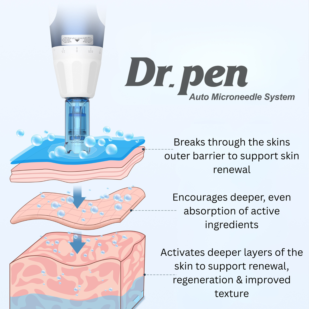 Pure Derma London Skin Care Genuine Dr. Pen A11 Microneedling Dermapen