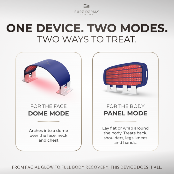 Pure Derma London Skincare LED Flex Dome Face & Body Light Therapy Panel