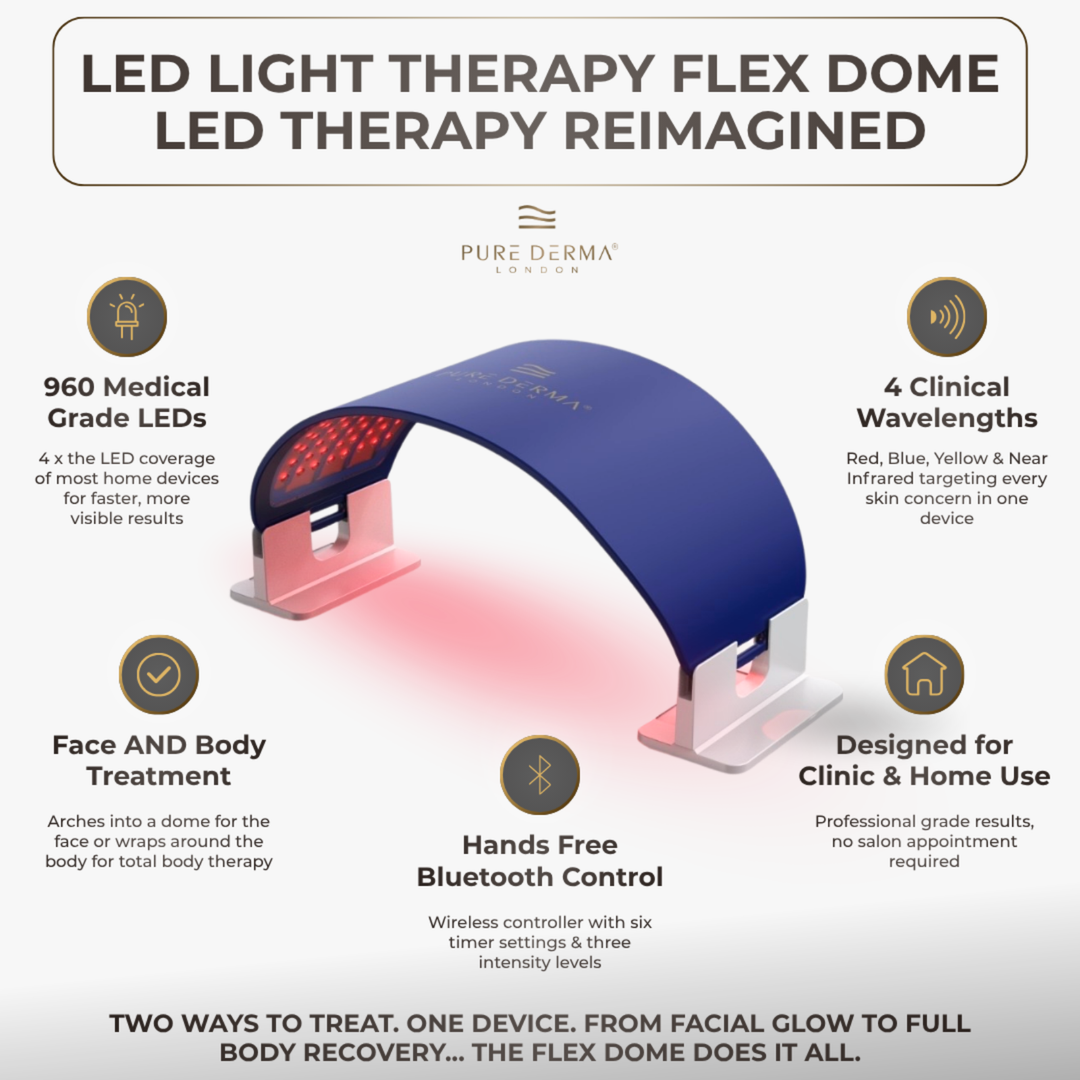 Pure Derma London Skincare LED Flex Dome Face & Body Light Therapy Panel