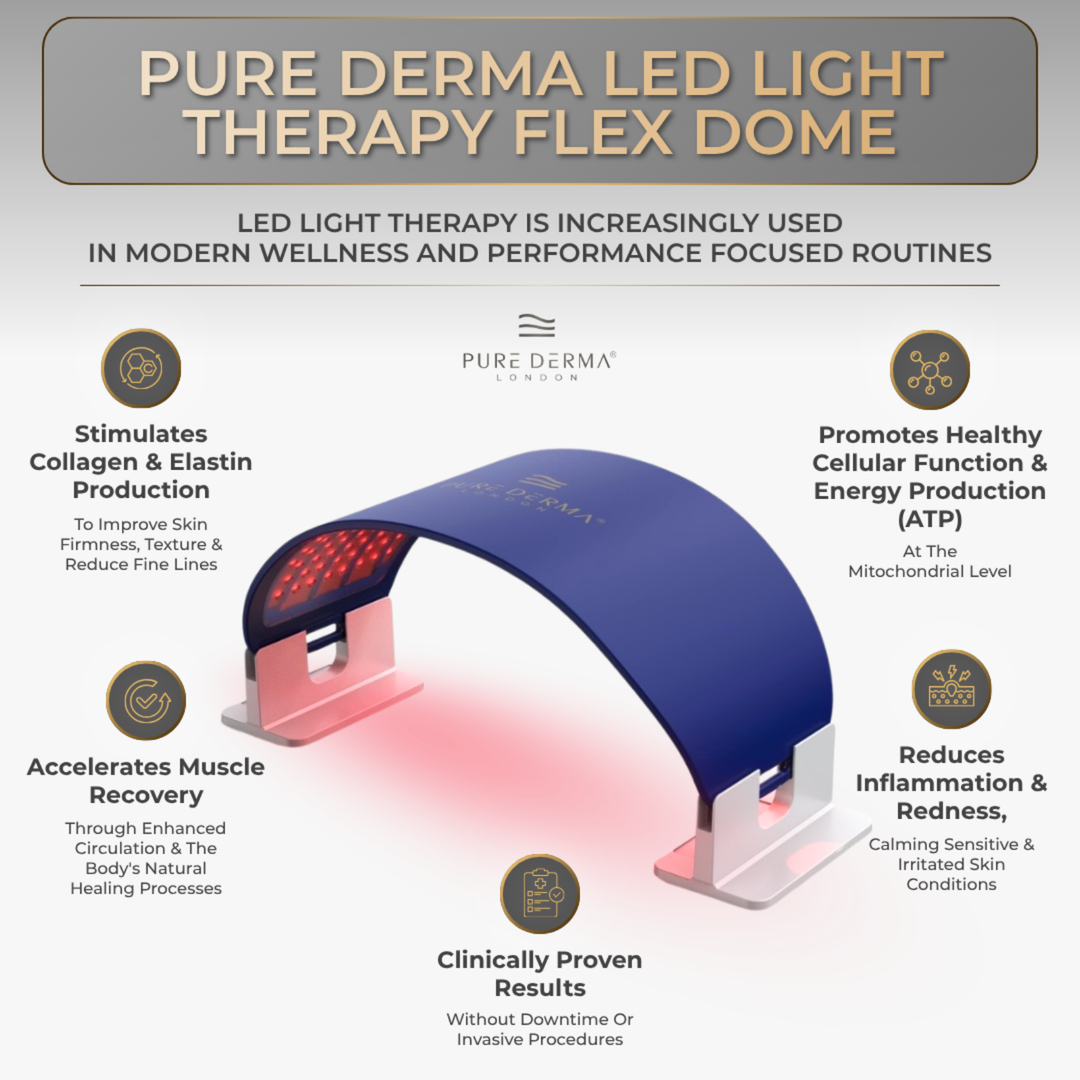 Pure Derma London Skincare LED Flex Dome Face & Body Light Therapy Panel