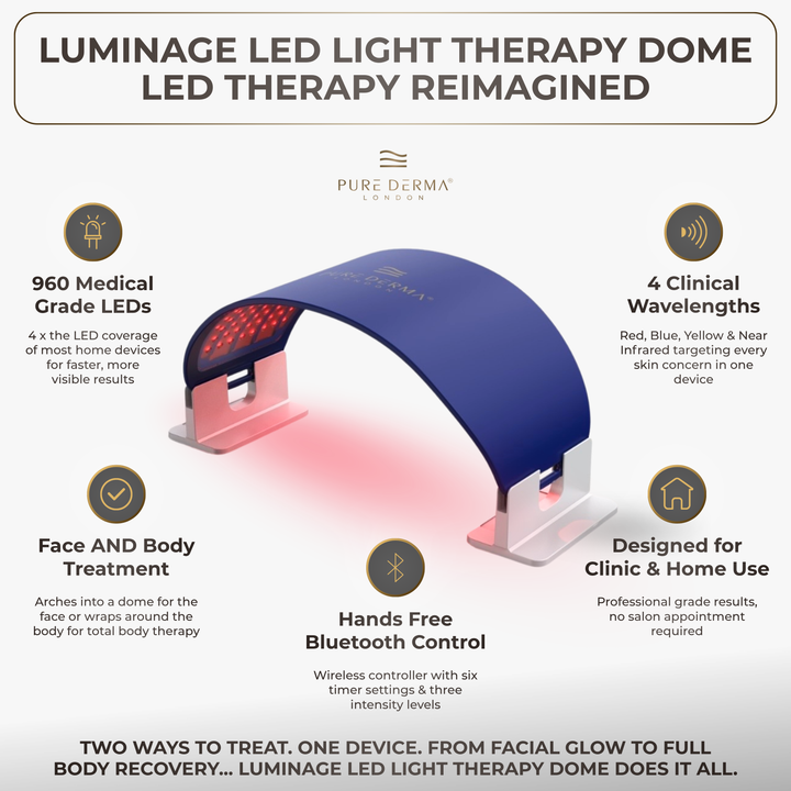 Pure Derma London Skincare LuminAGE LED Light Therapy Dome: Face & Body Panel