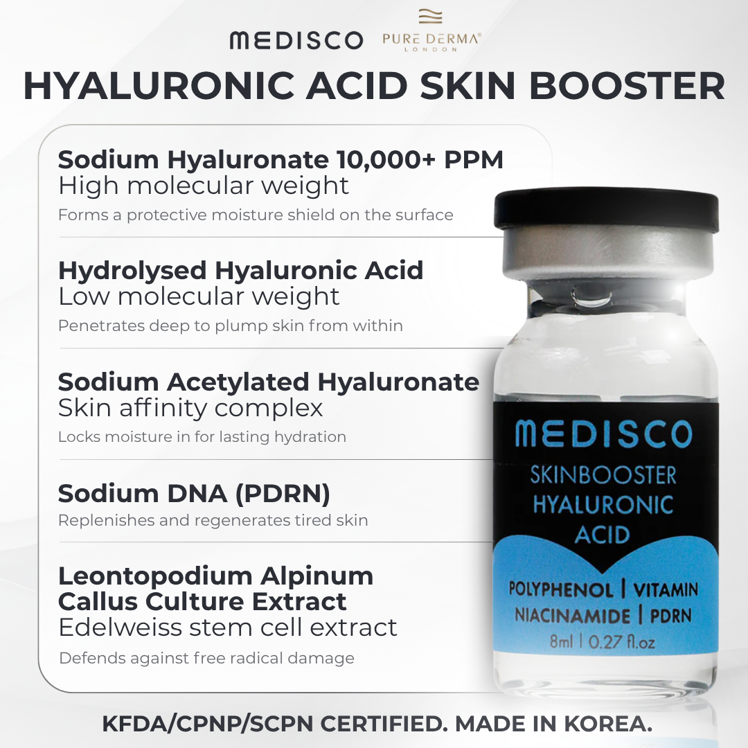 Pure Derma London Skincare Medisco Hyaluronic Acid Skin Booster (10 x 8ml)
