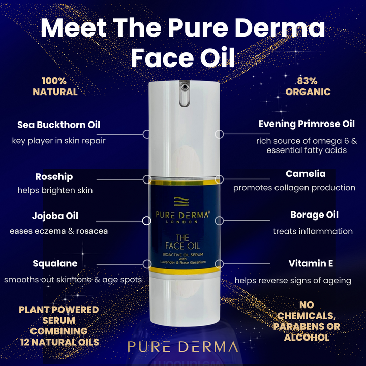 Pure Derma London Skincare Sculpt & Nourish Essentials Kit - 100% Natural Anti-Ageing Face Oil & Gua Sha