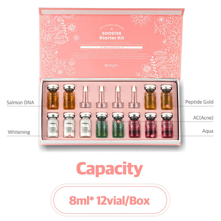 Pure Derma London Skincare Stayve Skin Booster Starter Kit 1